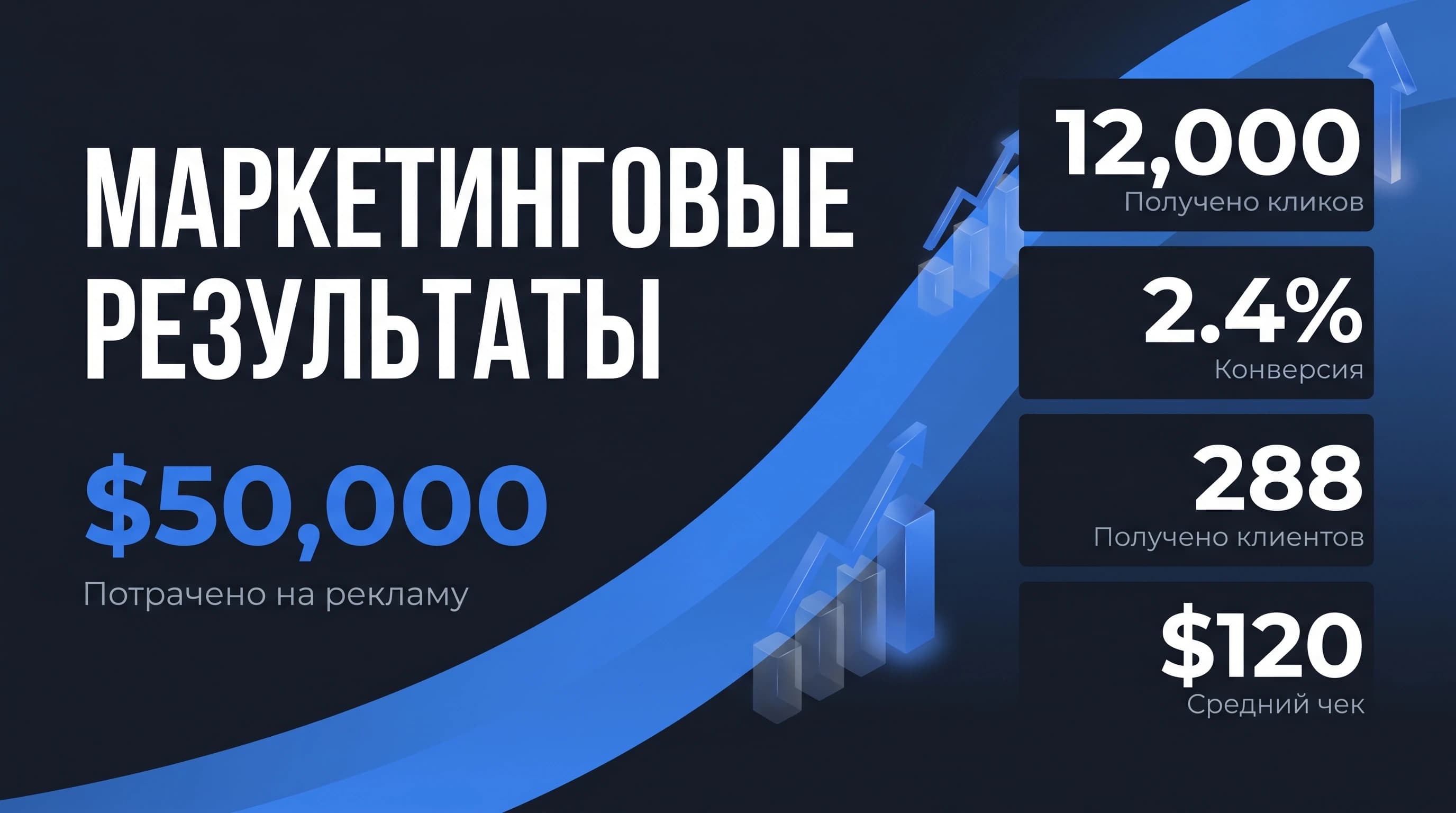 Пример слайда после редизайна от Slideri